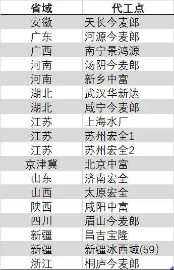 蓝莓外汇市场官网bbmarkets解读：那些想要抓住市场先机的理财者必须知道的秘密！